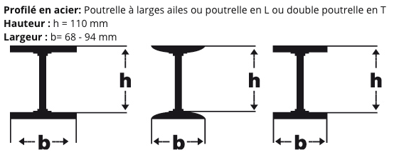 Chariot porte-palan treuil professionnel 1 000 Kg 3414056 - Helloshop26