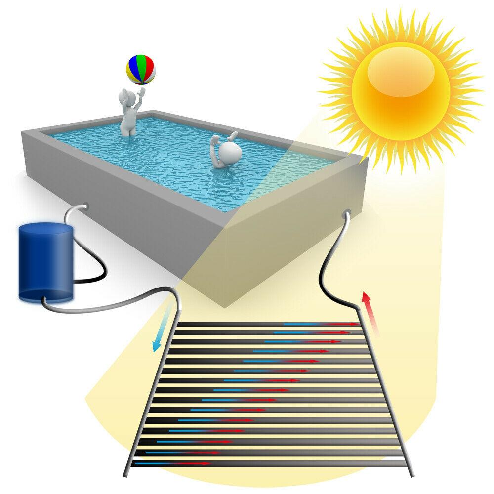 Chauffage solaire piscine pvc 605 x 80 cm réchauffeur piscine eau soleil solaire 16_0002577 - Helloshop26